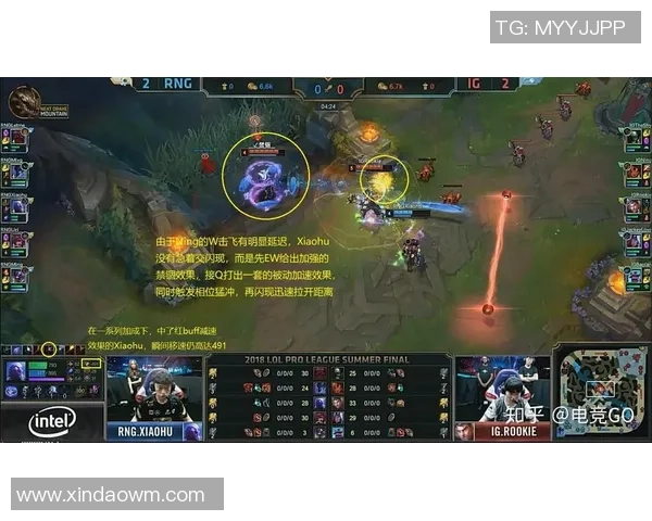 赛后复盘:RNG与IG对决中的技术细节与战术分析 赛后复盘:RNG与IG对决中的技术细节与战术分析
