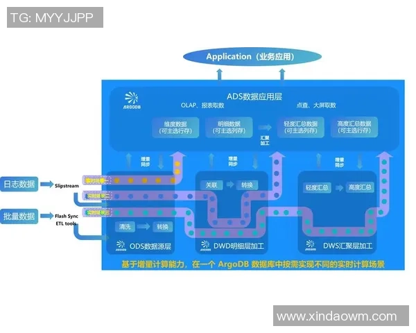 重庆足球队实力分析与数据解读：揭示球队表现的关键因素与趋势