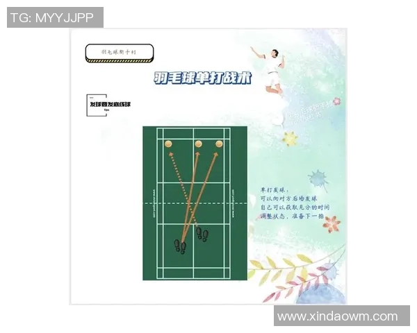 深入分析成都羽毛球队中路突破战术的优势与应用技巧