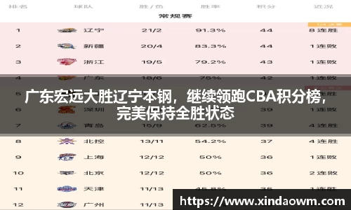 DB电竞官网