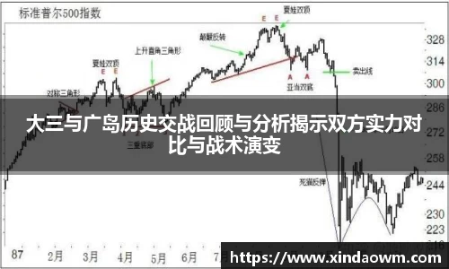 DB电竞平台