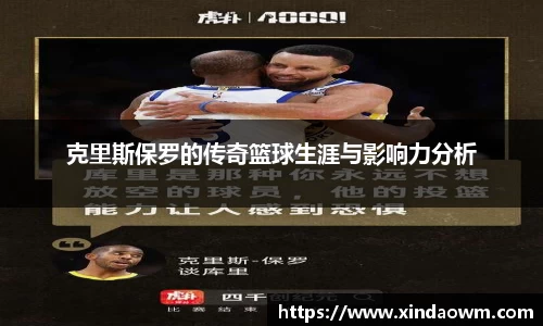 克里斯保罗的传奇篮球生涯与影响力分析