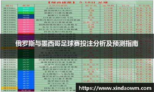 俄罗斯与墨西哥足球赛投注分析及预测指南