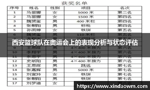DB电竞官方网站
